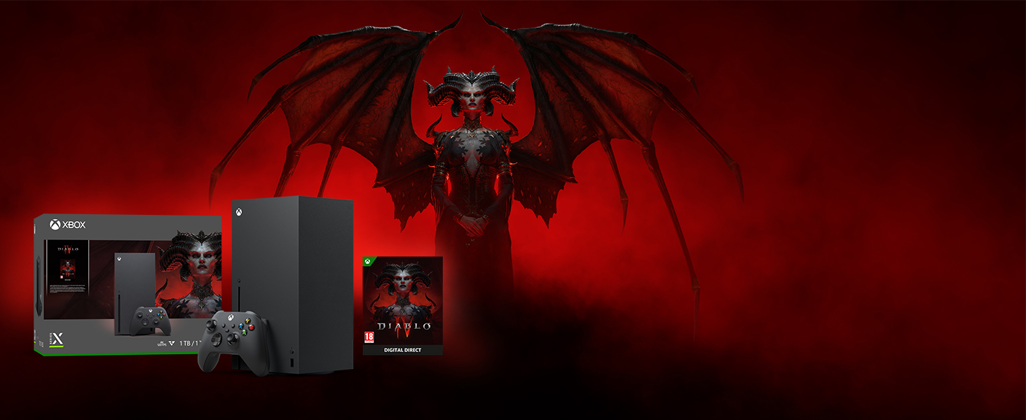 Bundle image