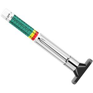 GODESON Tyre Tread Depth Gauge UK