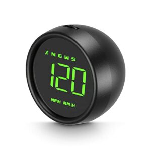 AMROOLOO Car Speedometer