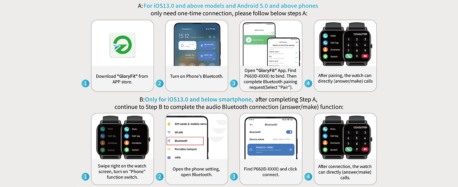 IP68 Waterproof Smartwatch