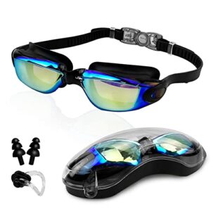 CNMTCCO Swimming Goggles