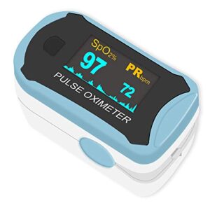 Easy@Home Fingertip Pulse Oximeter SpO2 Blood Oxygen Saturation Meter and Heart Rate Monito