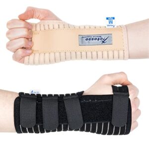 Actesso Breathable Wrist Support Brace Splint - Ideal for Carpal Tunnel