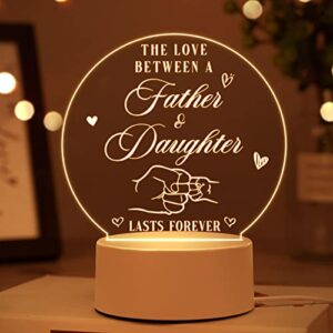 Dad Gifts for Fathers Day