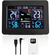 CAMWAY 2pcs Hygrometer Thermometer Baby Room Thermometer Mini Size Indoor Outdoor With Comfort In...