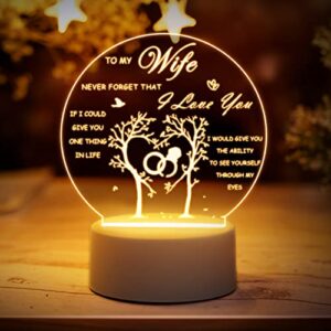 Valentines Gifts for Her - Wife Gifts Night Light