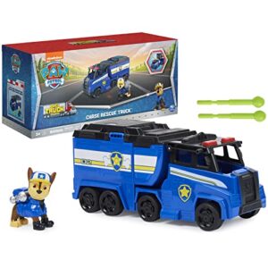 Paw Patrol