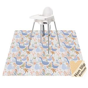 Splat Mat for Under High Chair/Arts/Crafts