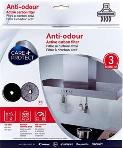 Care + Protect 35602061 universal Type 178 Cooker Hood Filter            [Energy Class A+]