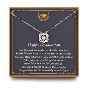 TISSGIRL Graduation Gifts for Her 2023 College