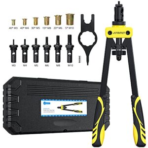 AUTOUTLET Rivet Nut Pliers Set