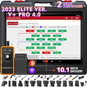 LAUNCH X431 V+ PRO 4.0 2023 Elite Scan Tool