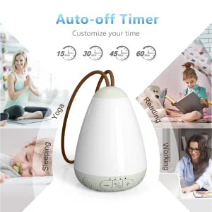 white noise machine