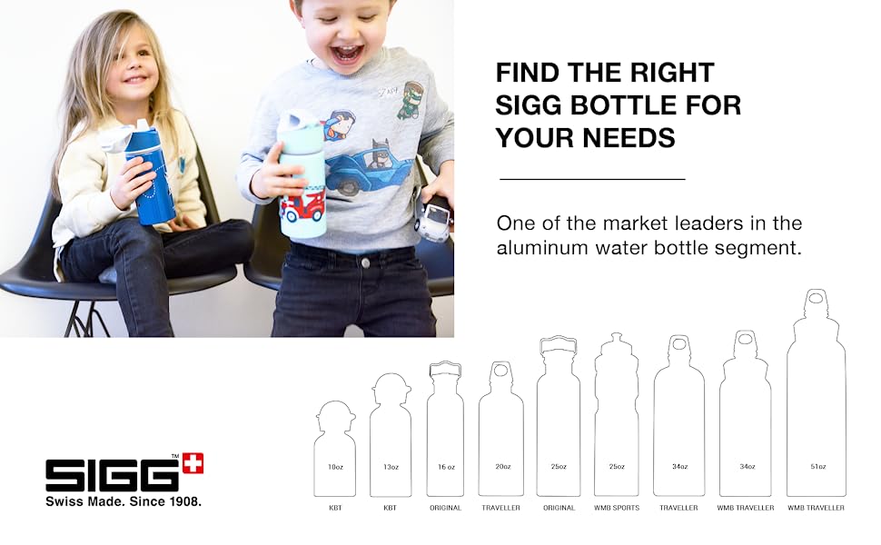 SIGG