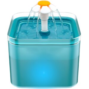 AONBOY Cat Water Fountain