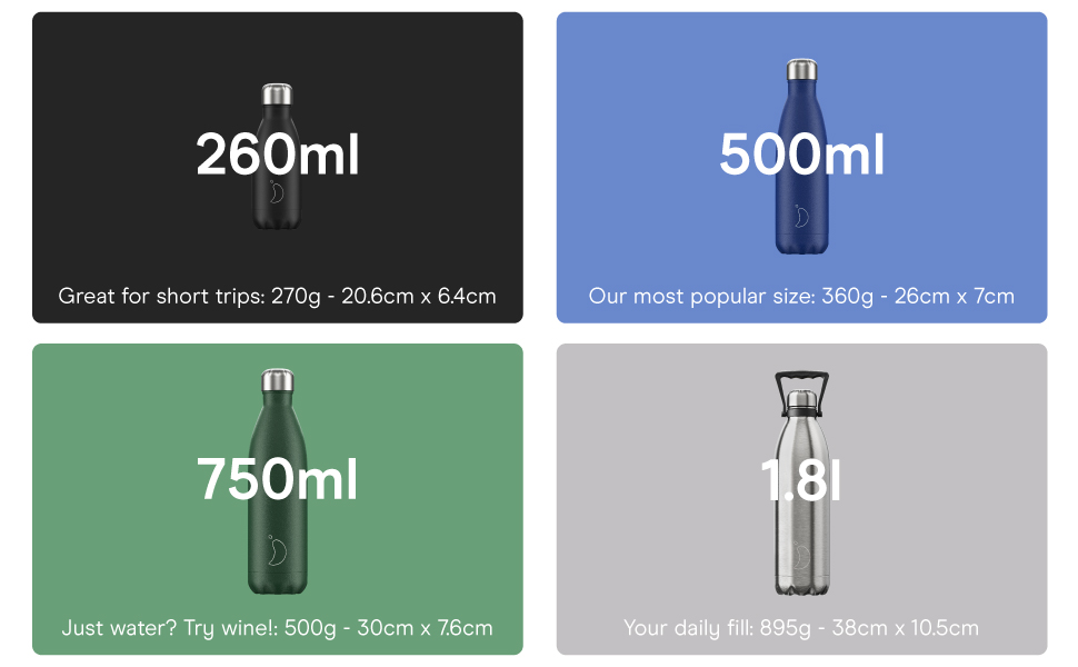 Chilly's Original Bottle Double walled, insulated