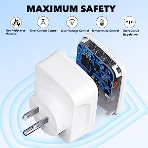 canada plug adapter uk