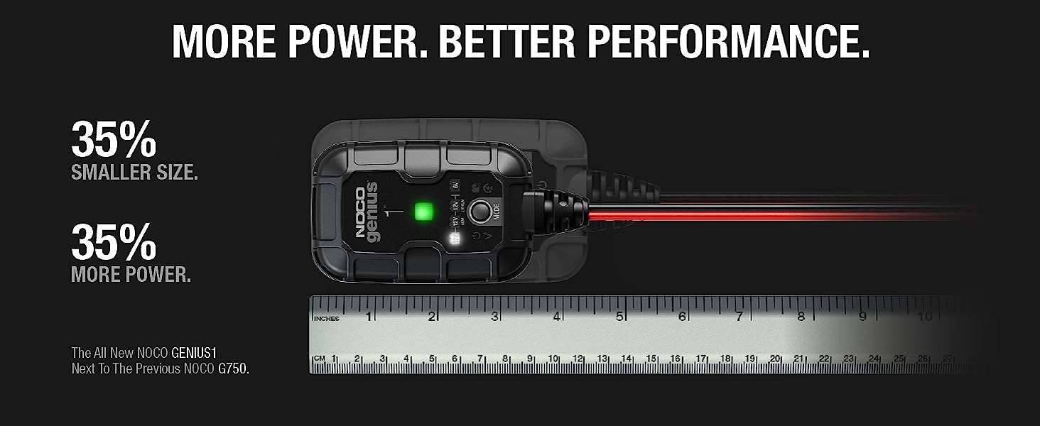 GENIUS1, Smart Battery Charger, Charger, Battery Charger