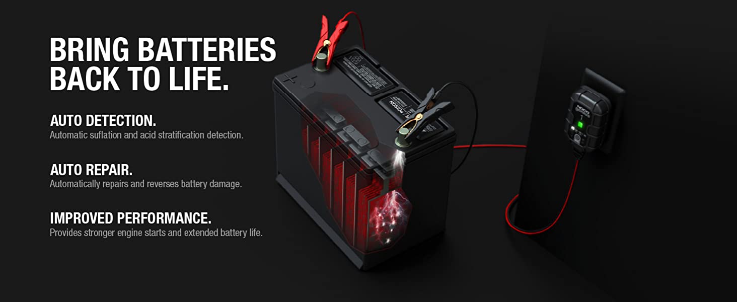 GENIUS1, Smart Battery Charger, Charger, Battery Charger