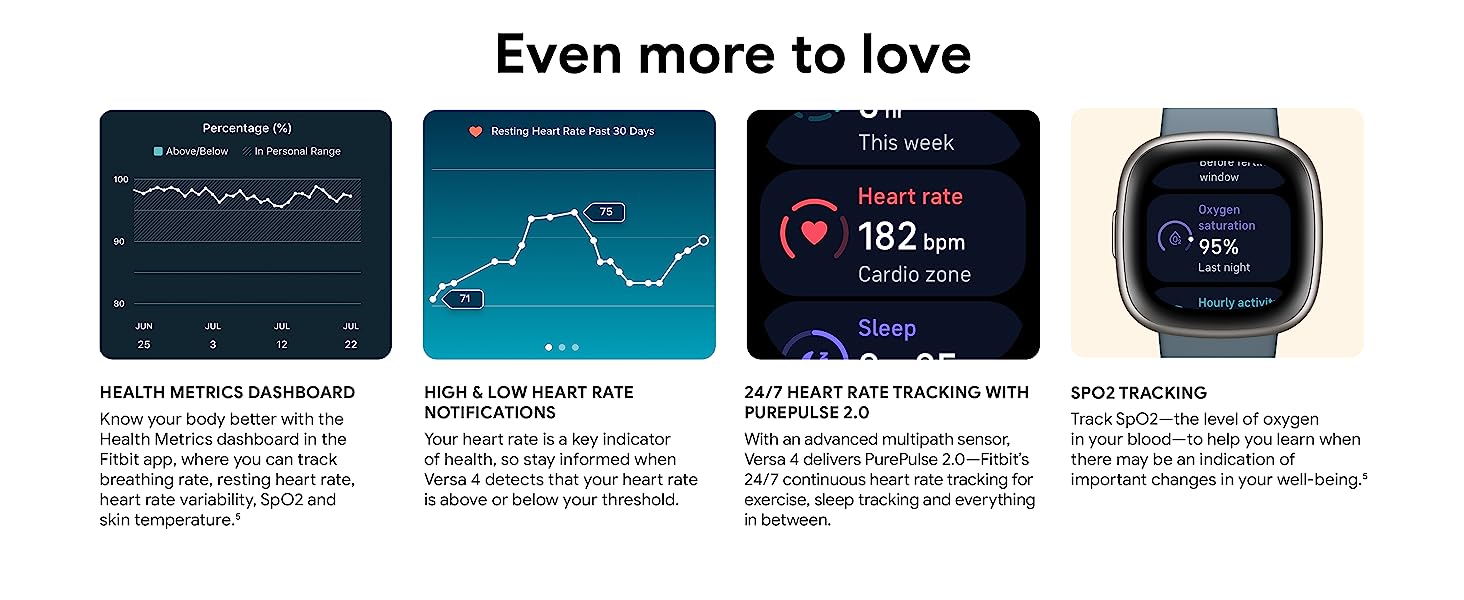 Carousel 2 - Even more to love 5