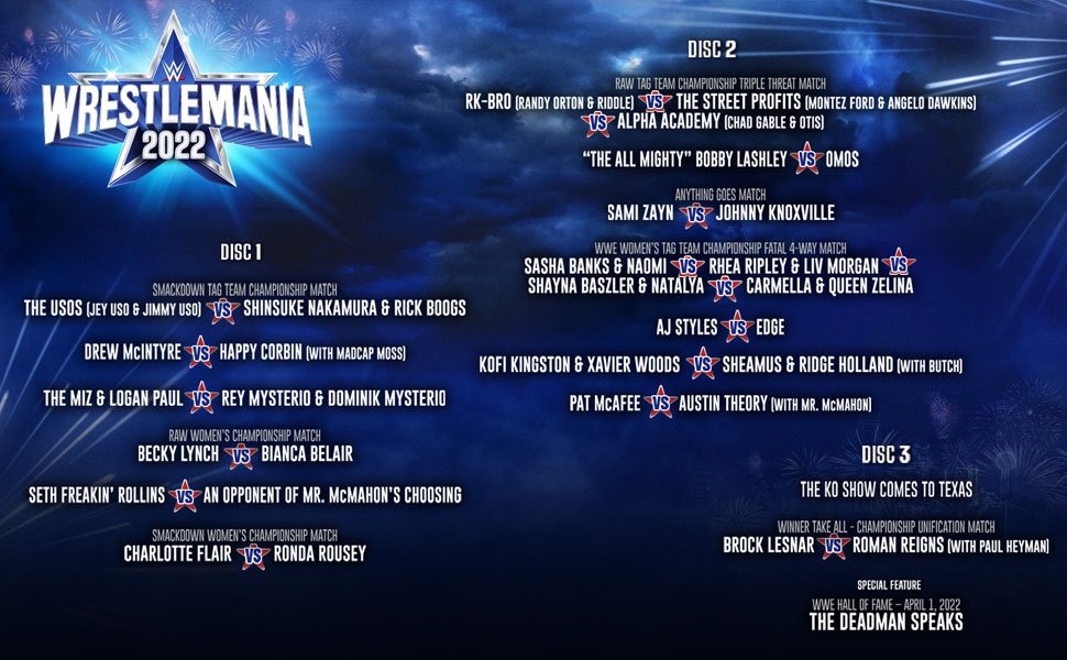WrestleMania 38