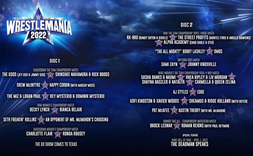 WrestleMania 38