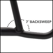 Handlebar