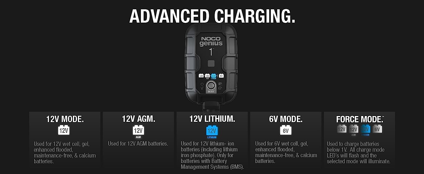 GENIUS1, Smart Battery Charger, Charger, Battery Charger