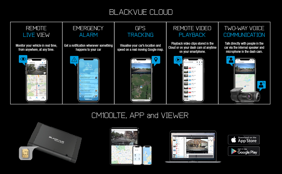 BlackVue 4K Video Compression