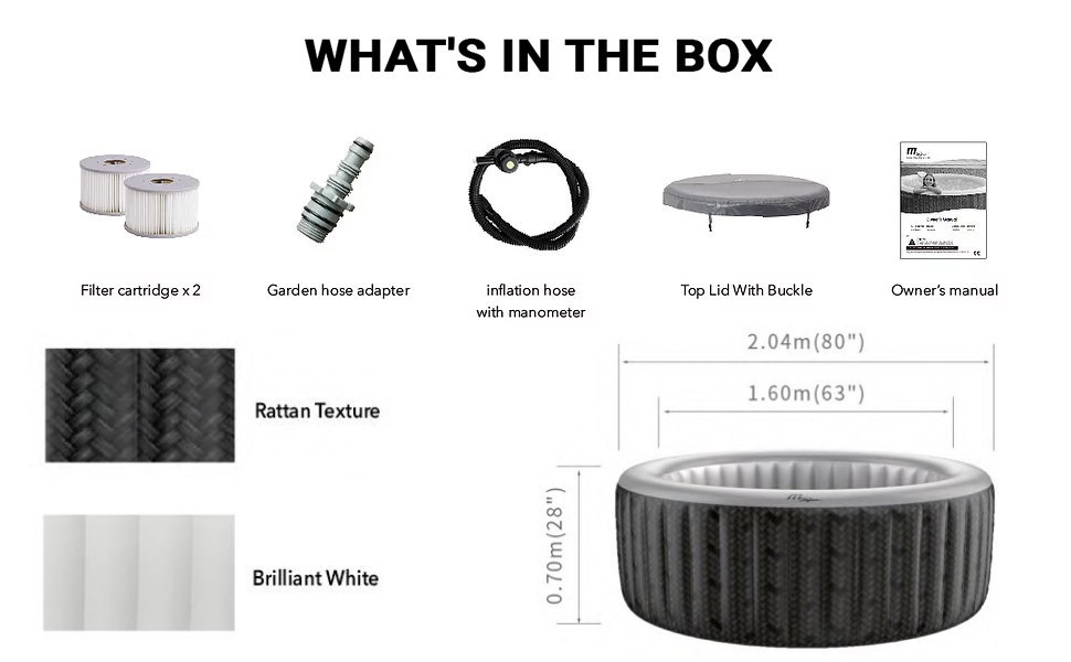 Box Contents
