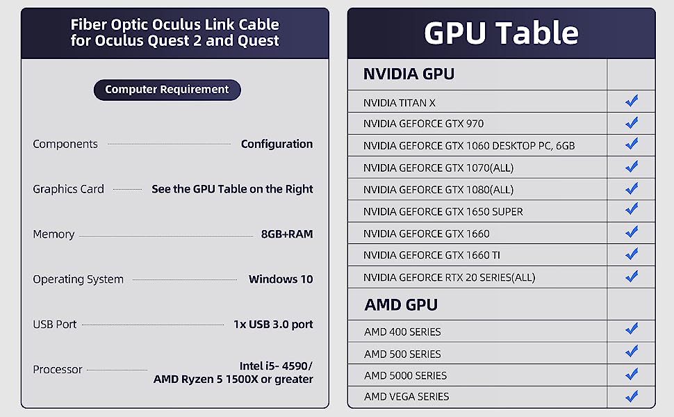 oculus link cable 5m