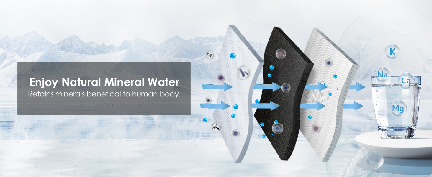 Mineral Drinking Water