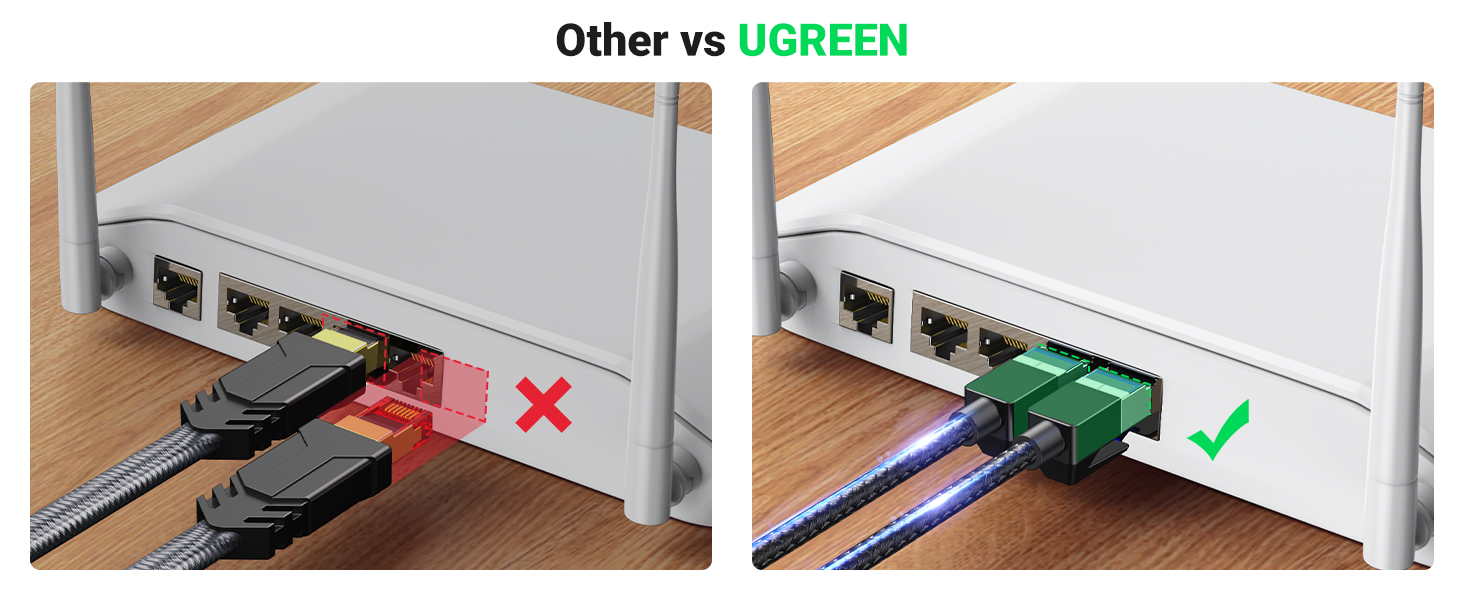 ugreen cat 8 ethernet cable