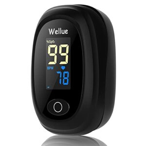Wellue Pulse Oximeter