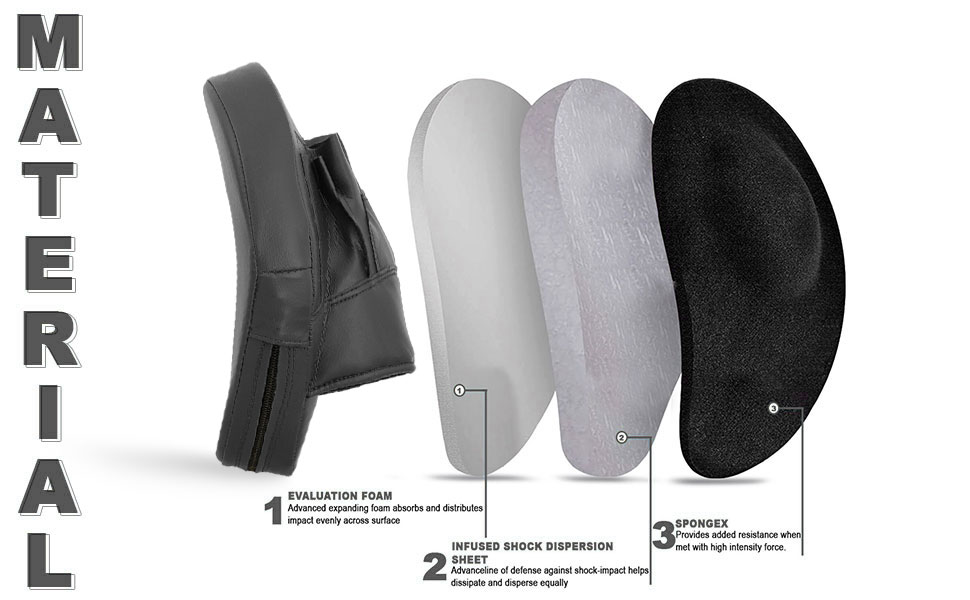 Classic Focus Pads Black