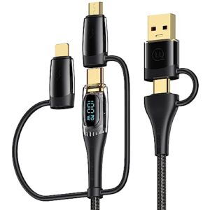wiredge 100W USB C Charger Cable
