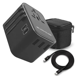 iBlockCube® Worldwide Travel Adapter with 3.5A Dual Type C Fast Charging Port | 35W All in One International Wall Charger & Universal AC Socket