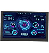 Annadue 3.5 Inch IPS USB Mini Screen, Computer Temp Monitor PC Sensor Panel Display, CPU RAM HDD ...