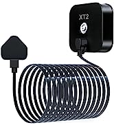 12V DC Extension Cable 9M 2-Pack,DC 2.1mm x 5.5mm 5521 Power Supply Adapter Flat Extender Cord,Fe...