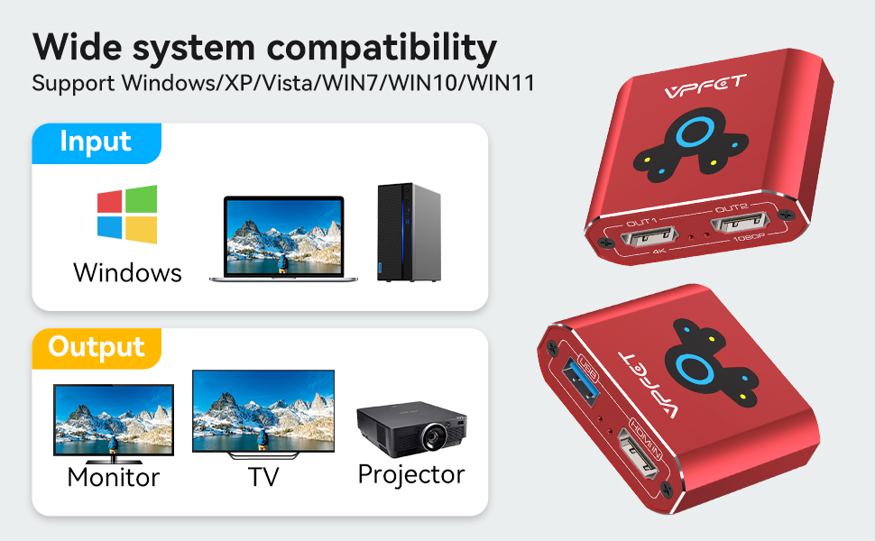 HDMI Splitter