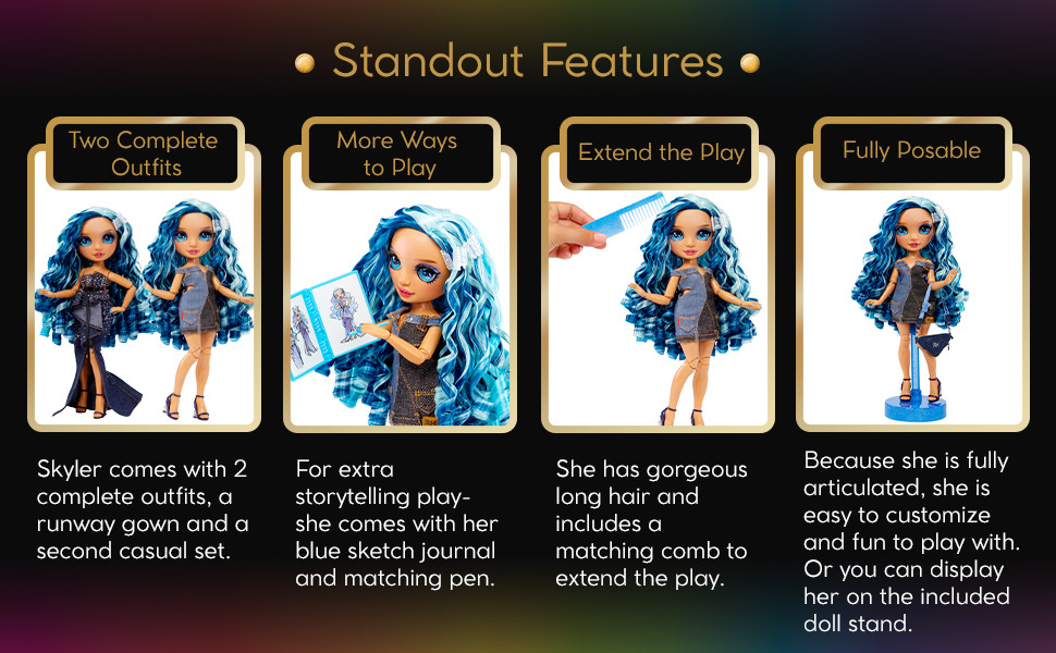 Rainbow High Fantastic Fashion Doll- Skyler (BLUE)