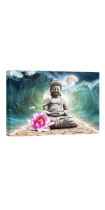 Canvas Painting