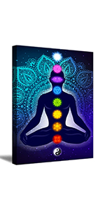 Colorful Indian 7 Chakra