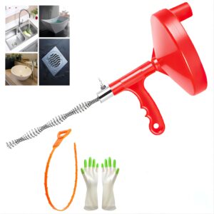 Forlivese Drain Unblocker Tools