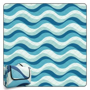covacure Picnic Blanket