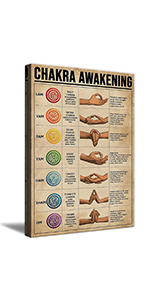Chakra Awakening