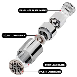 Faucet aerator attachment in kitchen