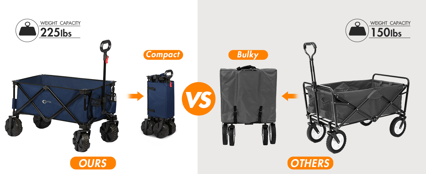 weight capacity