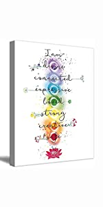 7 Chakra Quotes