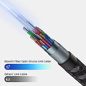 oculus link cable 5m